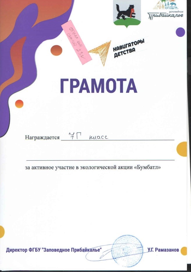 Фотографии класса.