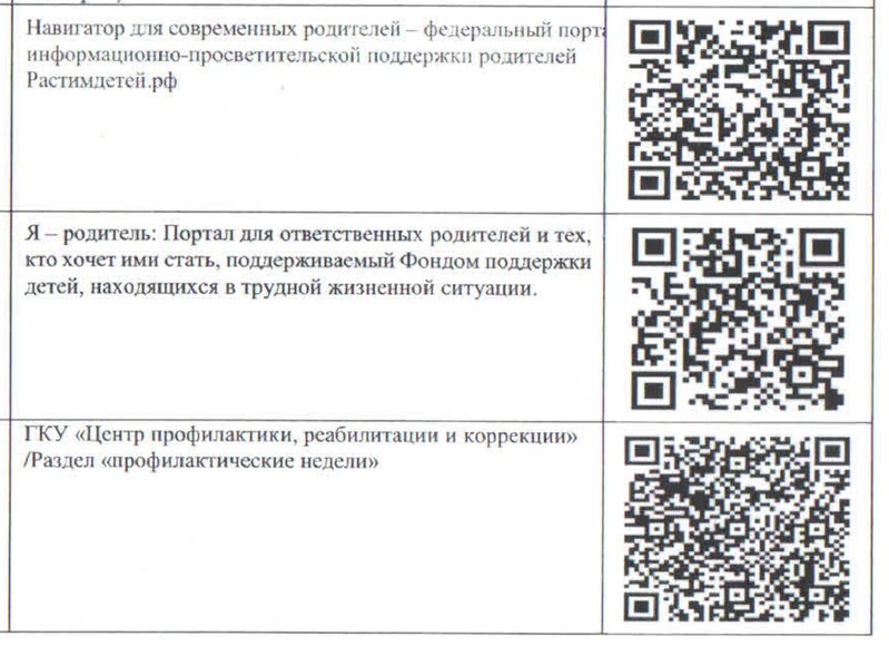 Изображения.