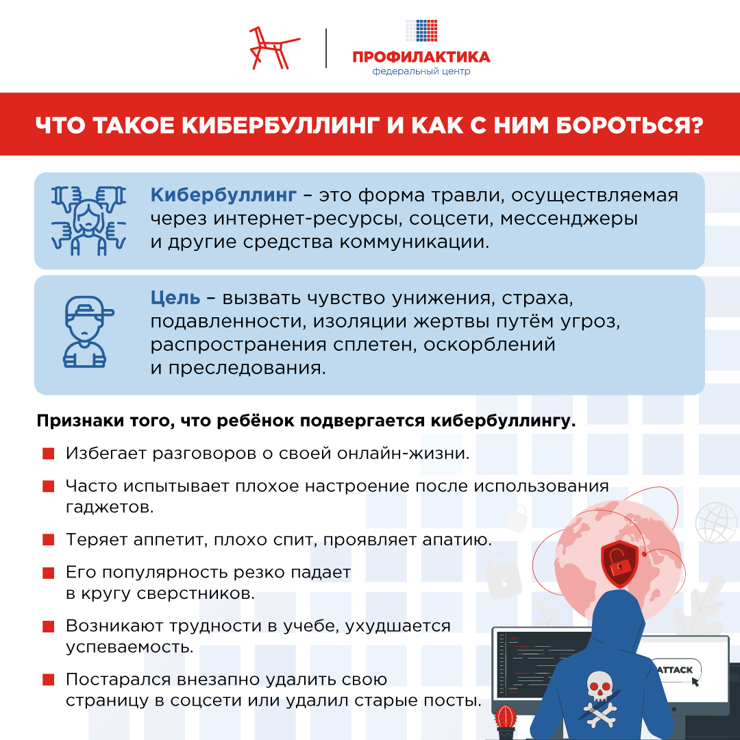 Изображения.