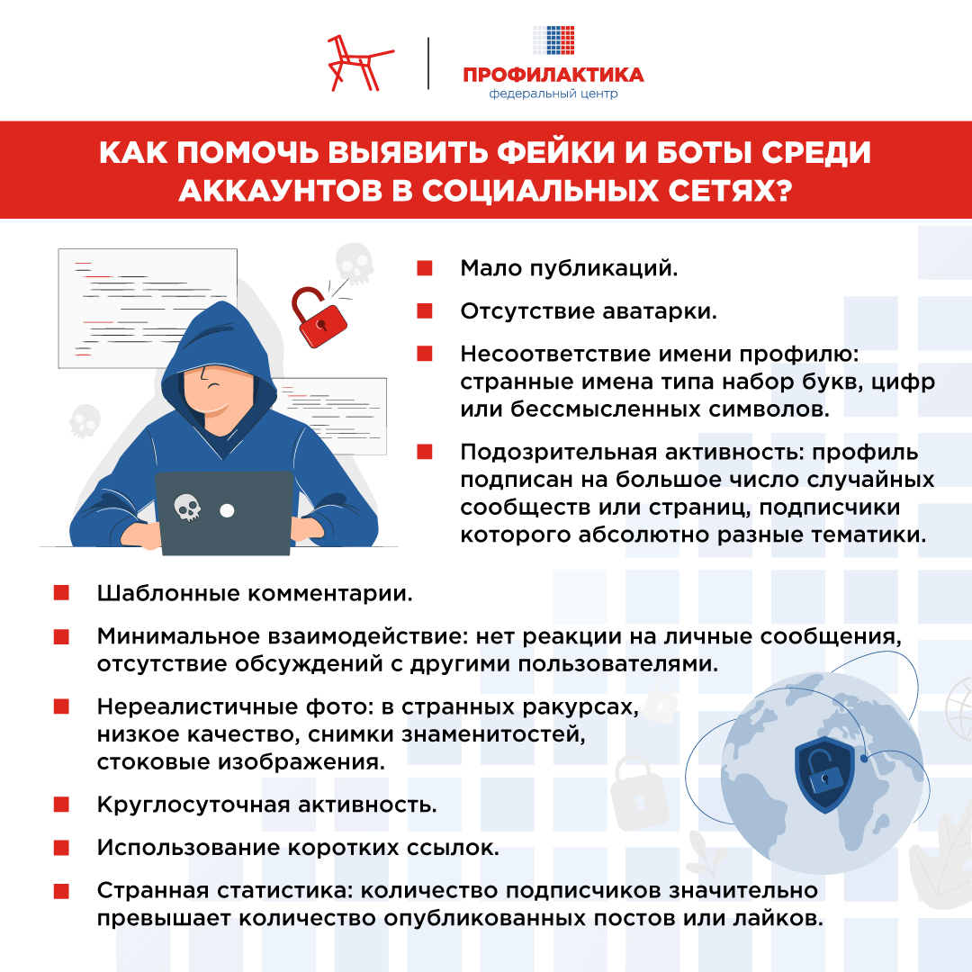 Изображения.