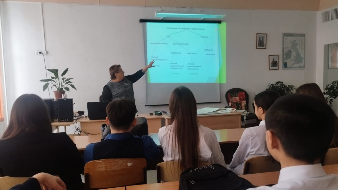 «Формула выбора профессии» .