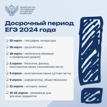 Начинается досрочный период ЕГЭ–2024!.